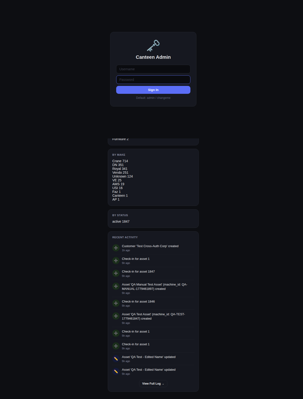 Admin Login